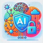 AI Privacy Laws