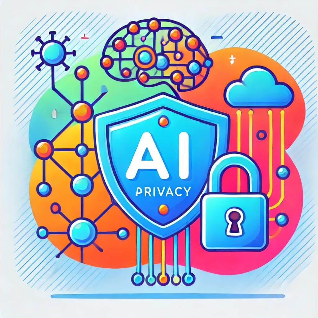 AI Privacy Laws